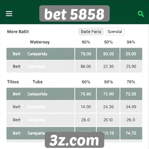 Comparação do bet 5858 com outros sites de apostas