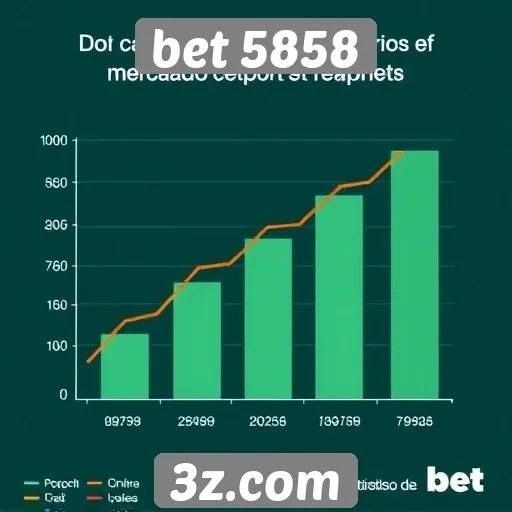 Estatísticas sobre o crescimento do bet 5858 no mercado